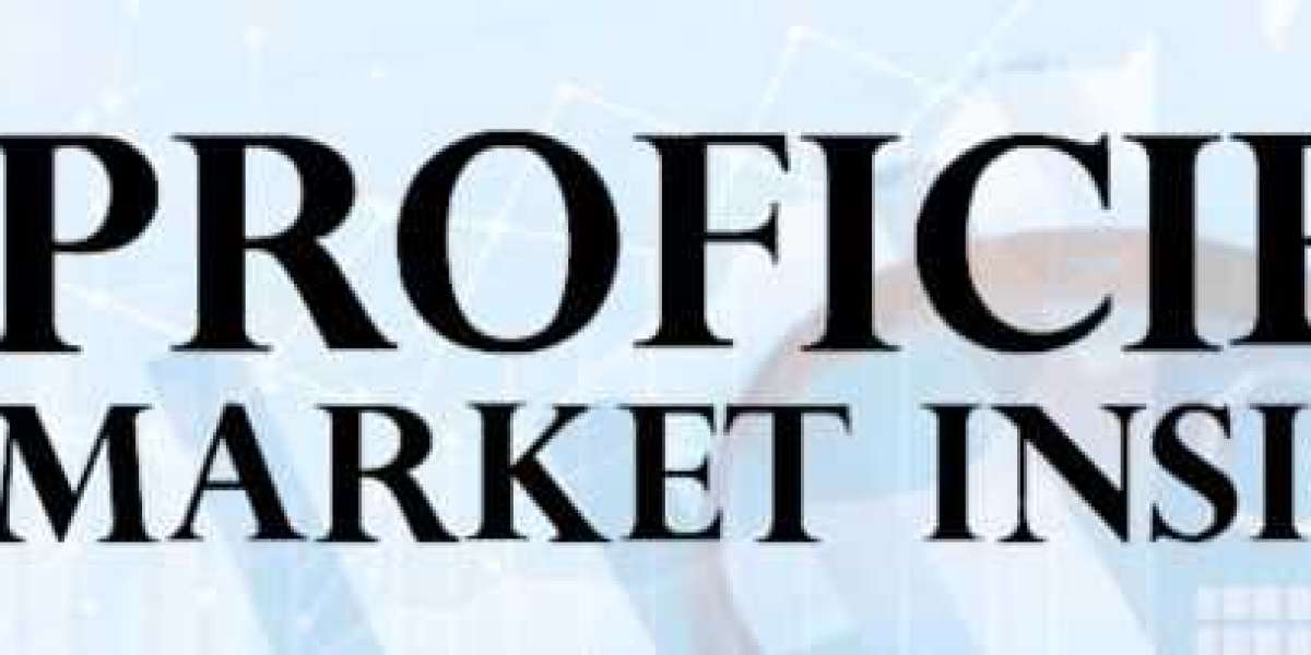 Synchros Market: Key Players Analysis and Projection From 2023-2031