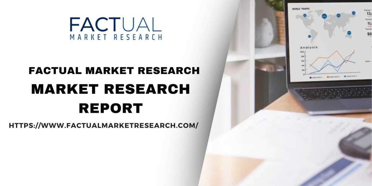 Glaucoma Treatment Market Latest Report with Growing Demand and Upcoming Opportunities till 2031