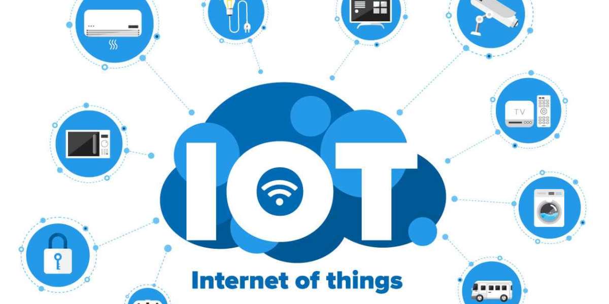 Internet of Things (IoT) Market – Survey on Future Scope by 2032