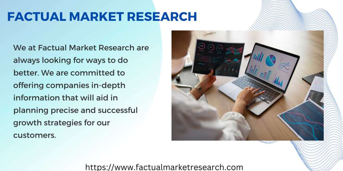 Antiviral Drugs Market Latest Report: Upcoming Opportunities and Growth Drivers till 2031