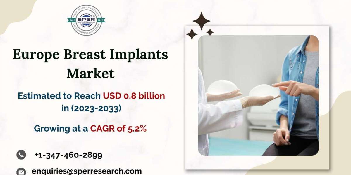 Europe Breast Implants Market Growth and Share 2033: SPER Market Research