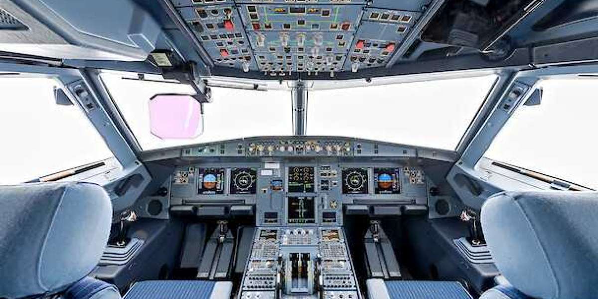 Aircraft Flight Control Systems Market Outlook, Industry Demand & Supply & Top Manufacturers Analysis Report