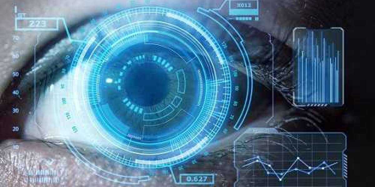 Computer Vision Market Shares, Strategies and Opportunities 2032