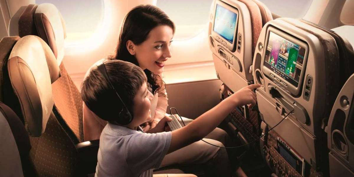 In-Flight Entertainment Market Growing Demand and Huge Future Opportunities by 2033