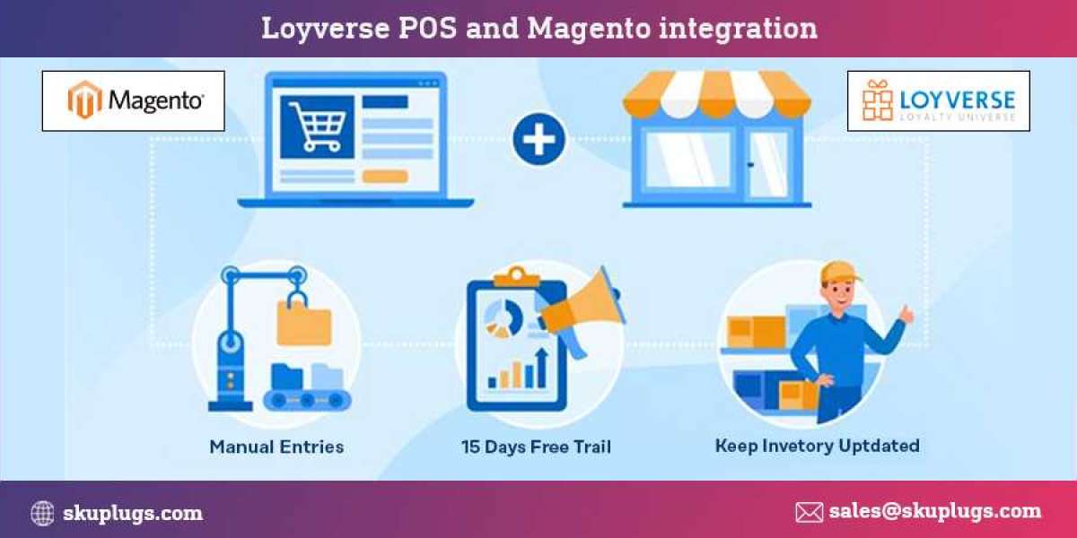 Loyverse Magento Integration - keep inventory up to date
