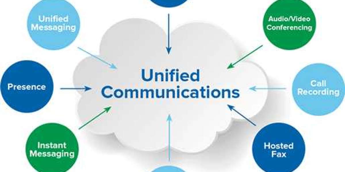 Unified Communications Market Pegged for Robust Expansion during 2024 - 2030