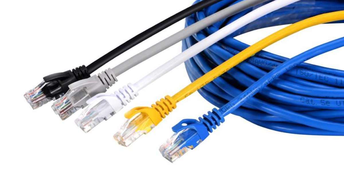 LAN Cable Market 2023: Huge B2B Opportunities 2032