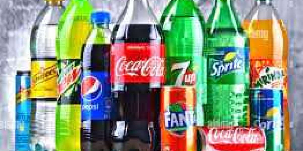 Beverages and Soft Drinks Market Portrays High-End Demand across Major Geographies During 2033
