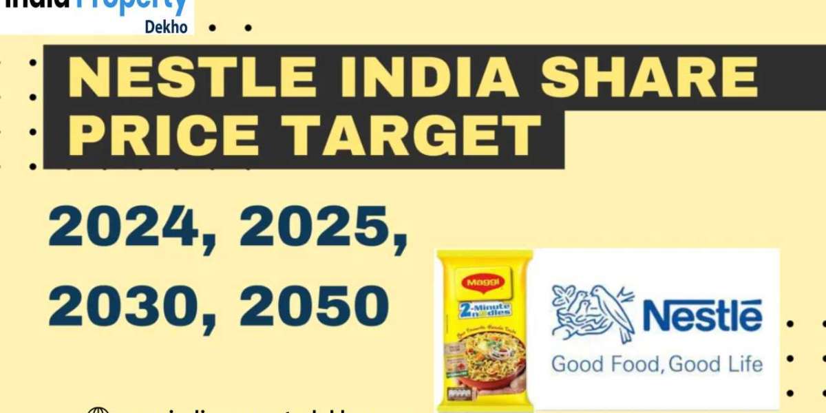 Nestle India Share Price Target 2024, 2025 and 2030