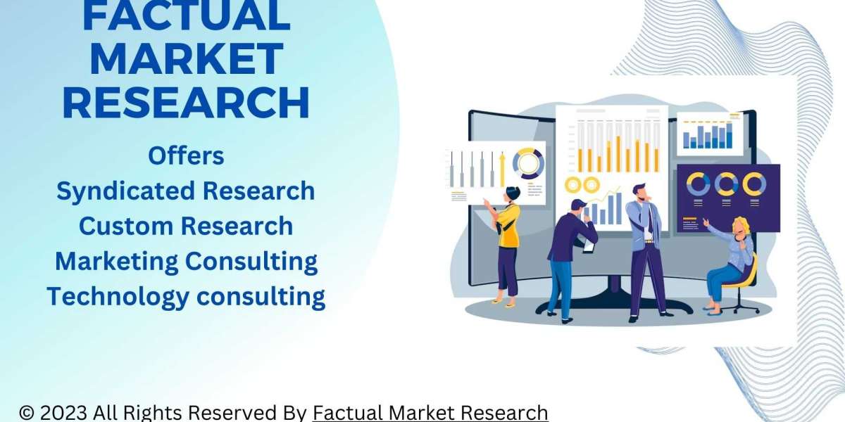 Healthcare Analytics Market Latest Report with Upcoming Opportunities and Growth Drivers till 2031