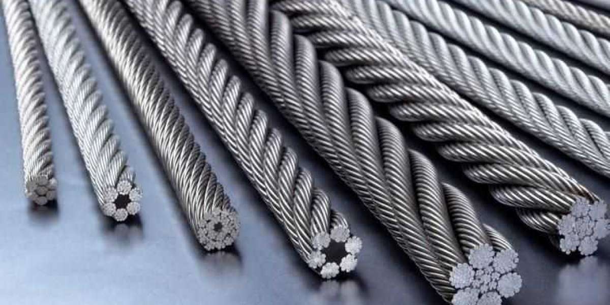 China Elevator Ropes Industry Geared for US$ 320.5 Million by 2033