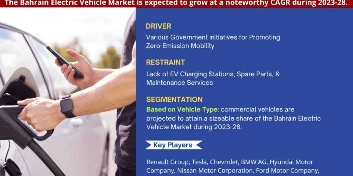 Bahrain Electric Vehicle Market 2023 Booming Across the Globe by Growth, Segments and Forecast 2028