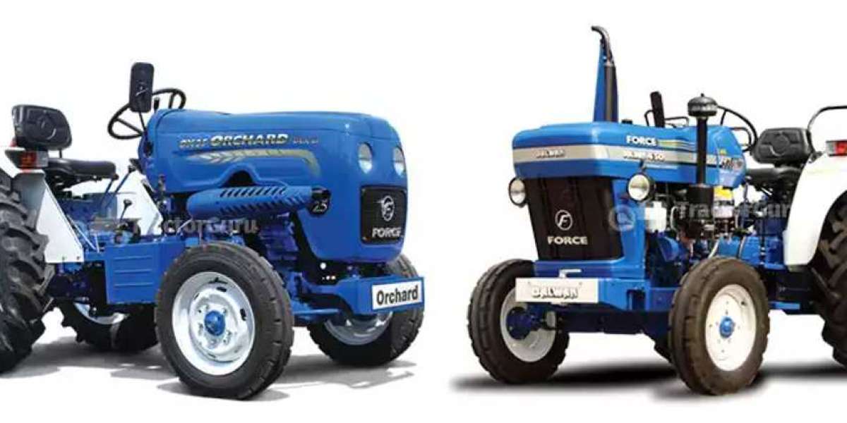 Empowering Agriculture: Unveiling the Force Tractor Series