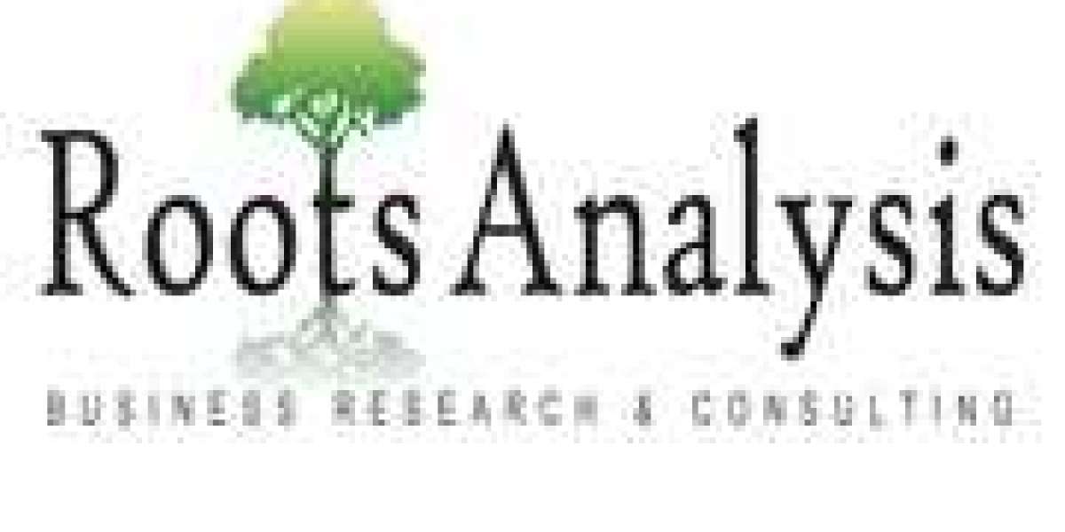 Genetic Toxicology Testing market, Industry Analysis, and Forecast to 2035