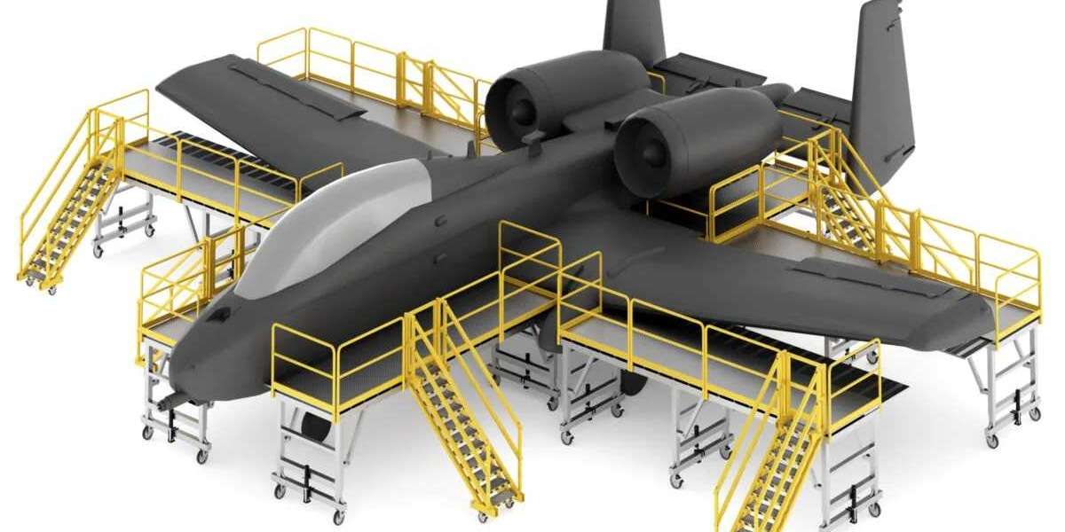 US$ 21.2 Billion Vision for Aircraft Ground Support Equipment Industry