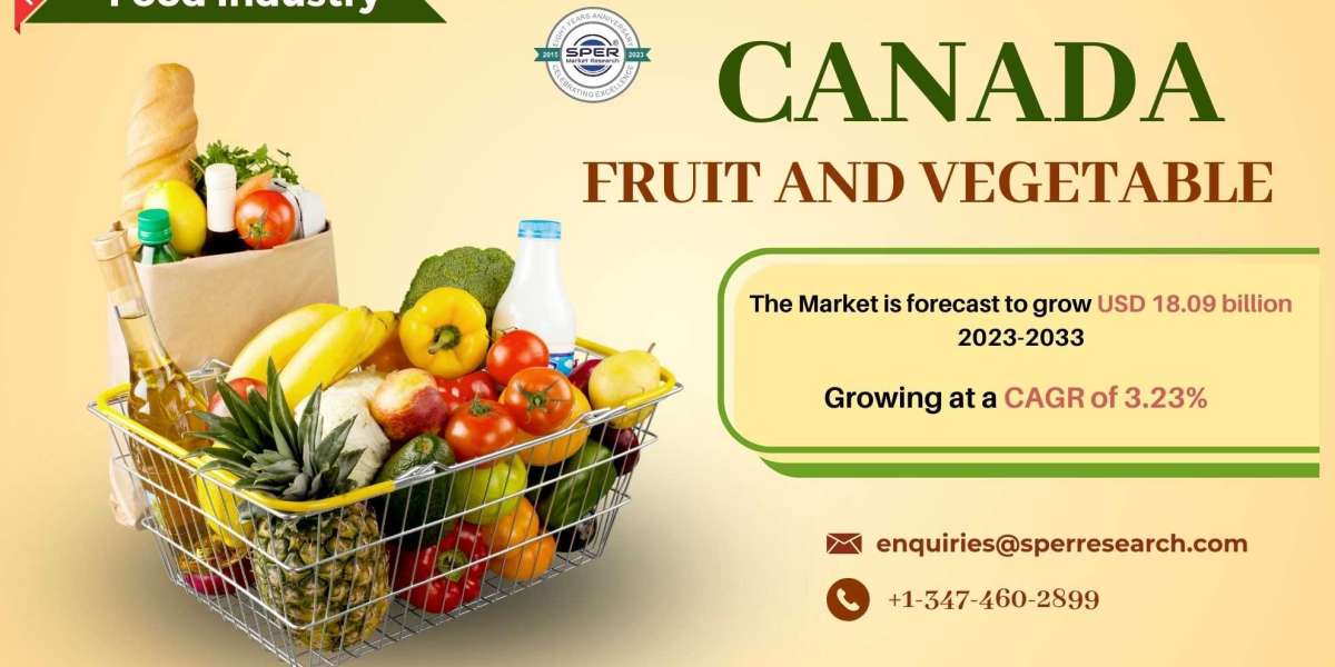 Canada Fruits and Vegetables Market Share and Future Competition Till 2033: SPER Market Research