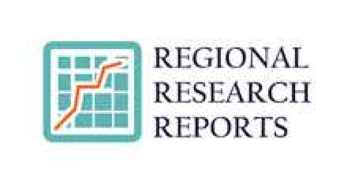 Long Wave Infrared Lamps Market Future Landscape To Witness Significant Growth by 2033
