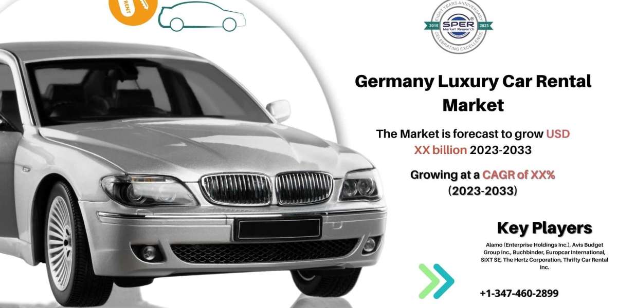Germany Luxury Car Rental Market Growth, Share-Size, Demand, Latest Trends, Opportunities and Future Scope Till 2033: SP