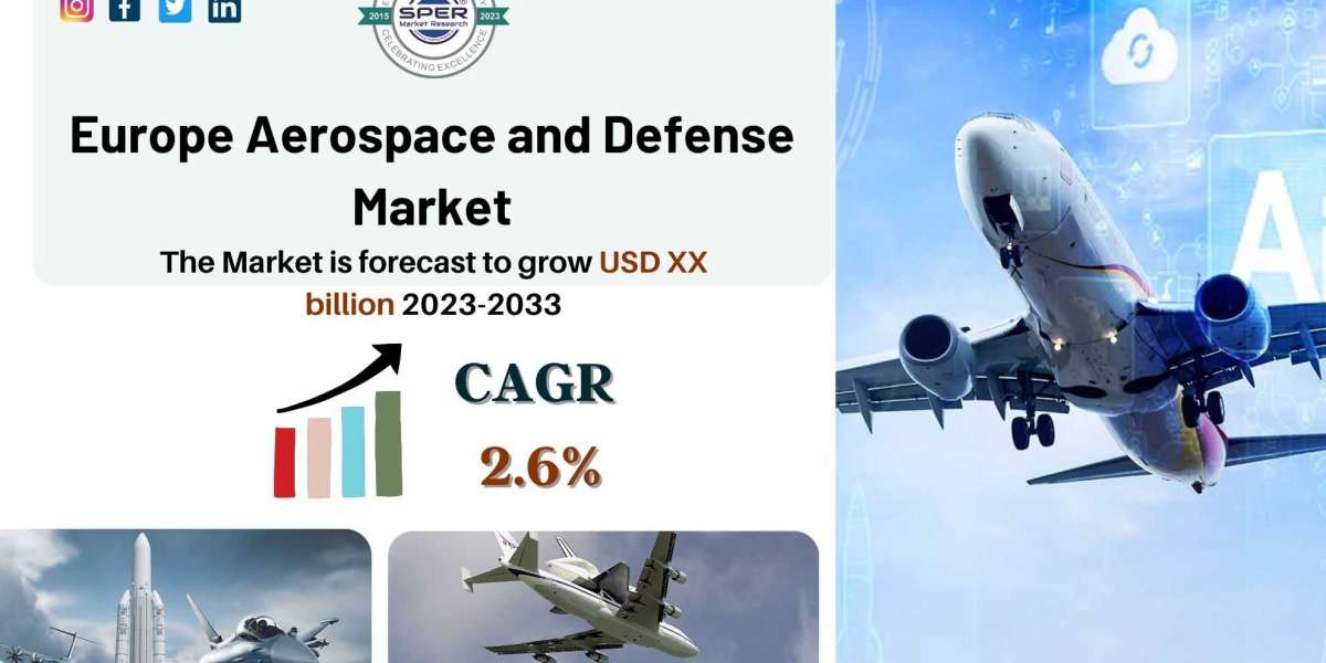 Europe Aerospace and Defense Market Growth and Share 2023, Emerging Trends, Revenue, CAGR Status, Challenges and Future 