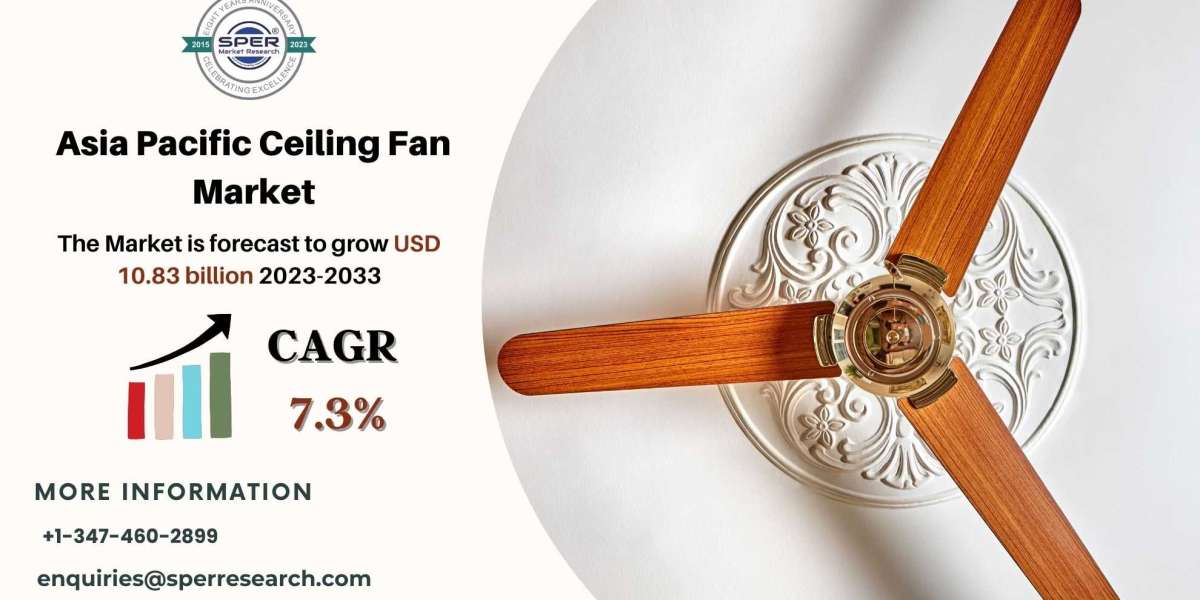 APAC Ceiling Fan Market Size, Share, Growth ,Challenges, Key Players and Forecast Report Till 2033: SPER Market Research