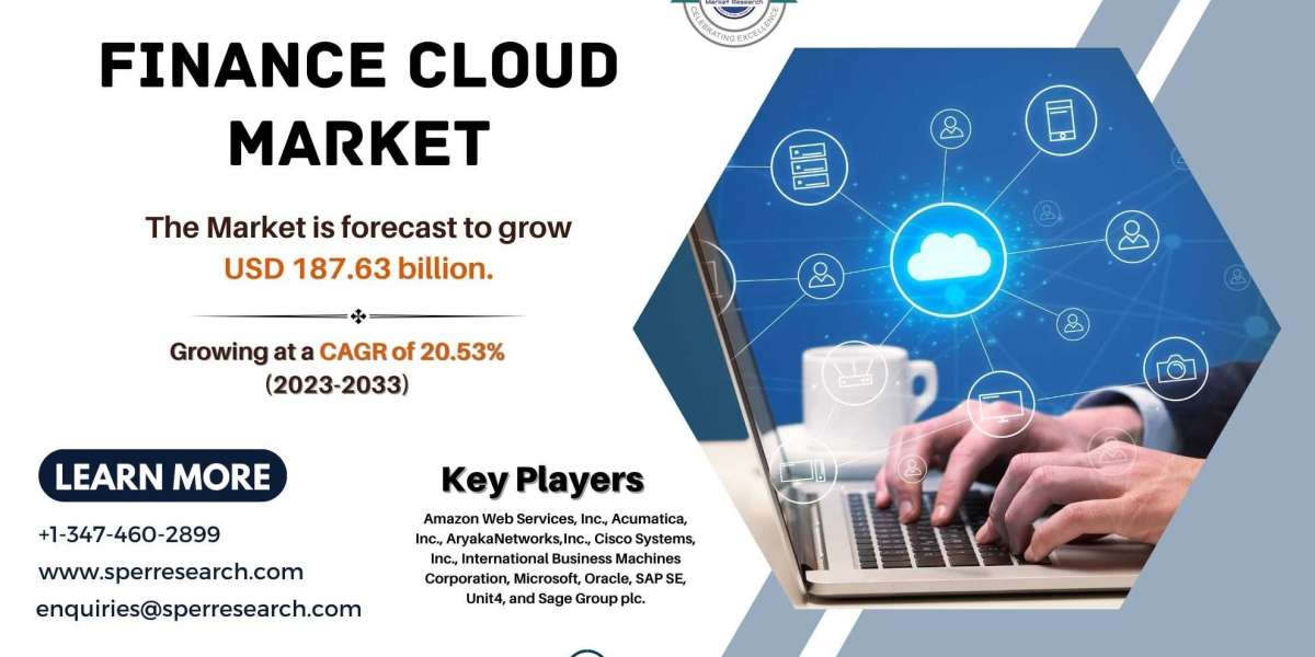 Finance Cloud Market Trends 2023, Growth Drivers, Demand, Revenue, Challenges, Opportunities and Future Outlook 2033