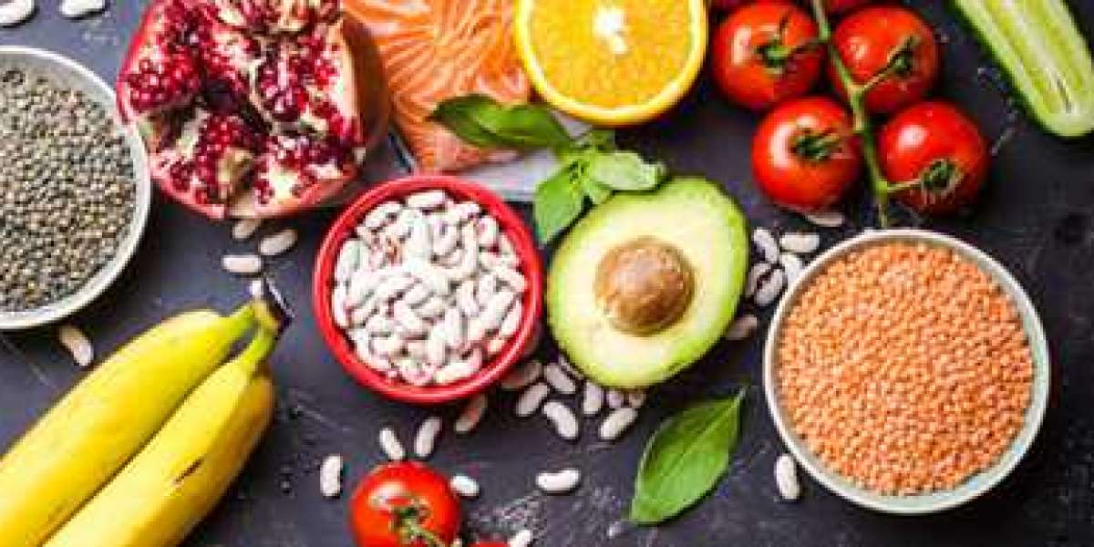 Sports Nutrition Market Future Landscape To Witness Significant Growth by 2033