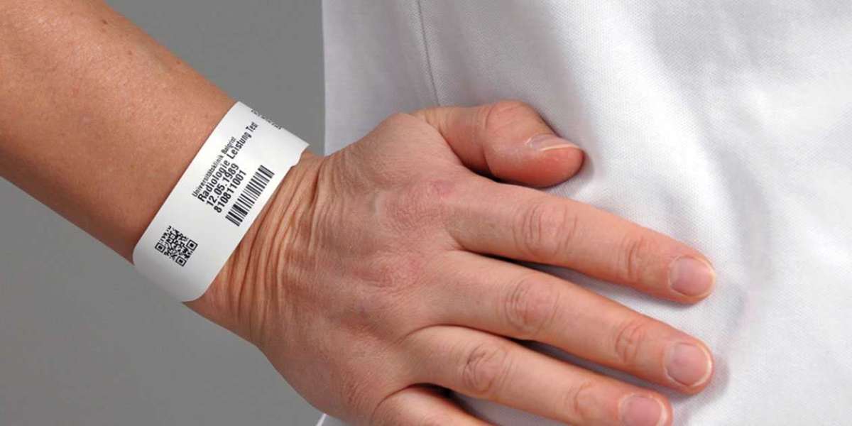 Patient ID Wristbands Market  Future Landscape To Witness Significant Growth by 2033