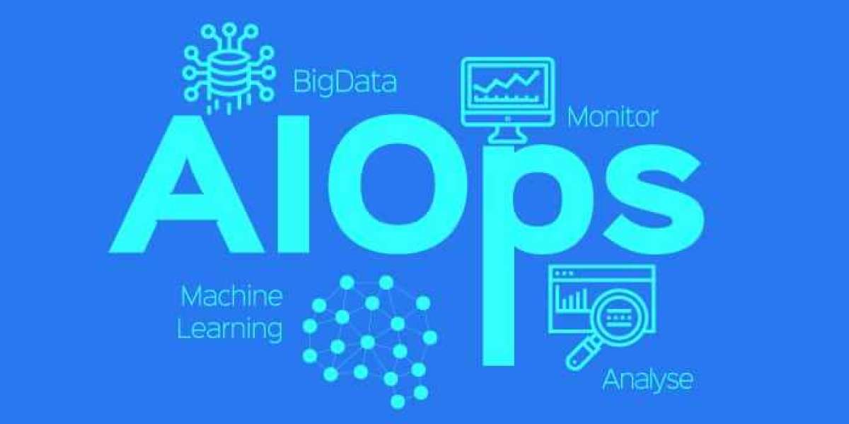 AIOps Market Share, Size, Future Growth, Trends Evaluation, Forecast 2024-2032