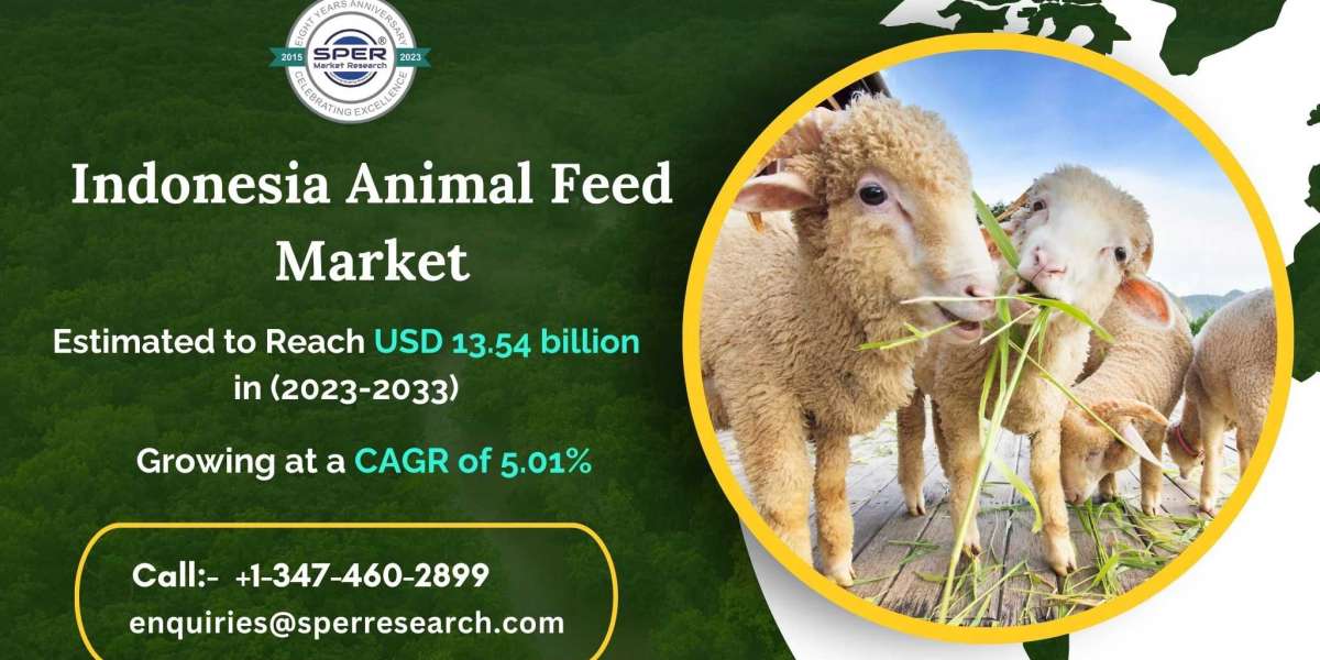 Indonesia Animal Feed Market Revenue, Size-Share and Forecast 2033