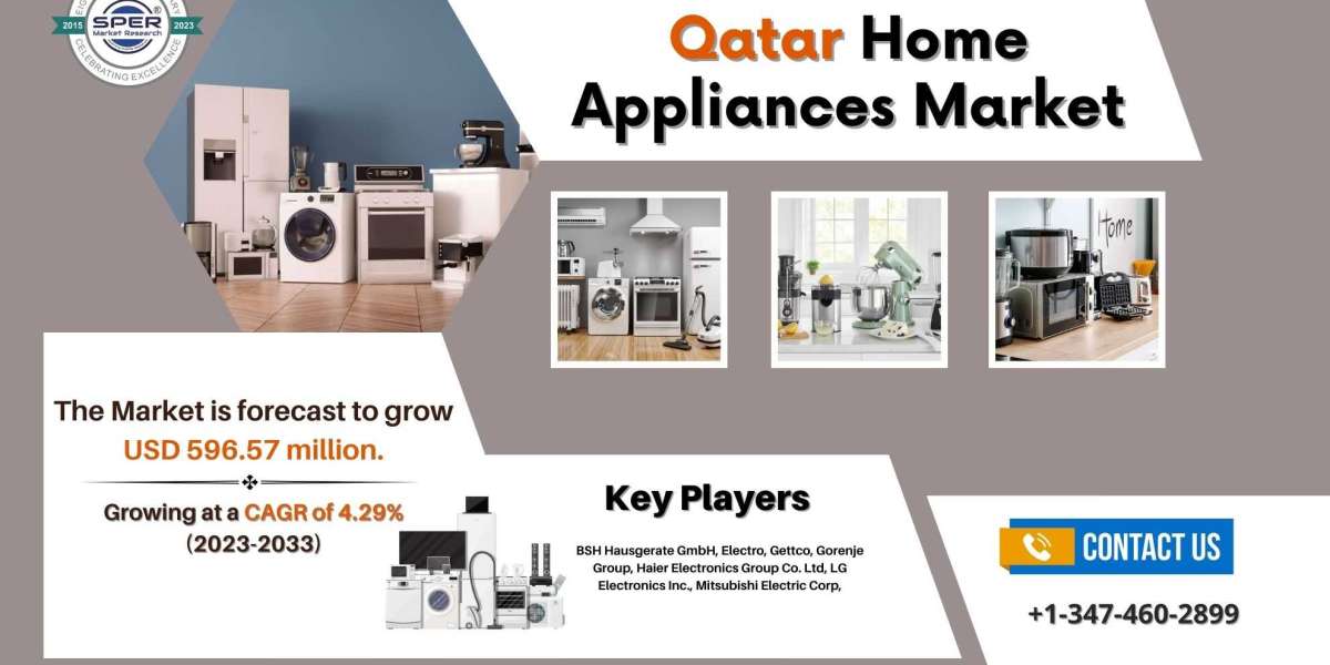 Qatar Home Appliances Market Share- Growth, Forecast Analysis 2033: SPER Market Research
