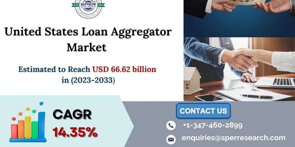 United States Loan Aggregator Market Size and Share, Emerging Trends, Revenue, Growth Drivers,  CAGR Status, Challenges,