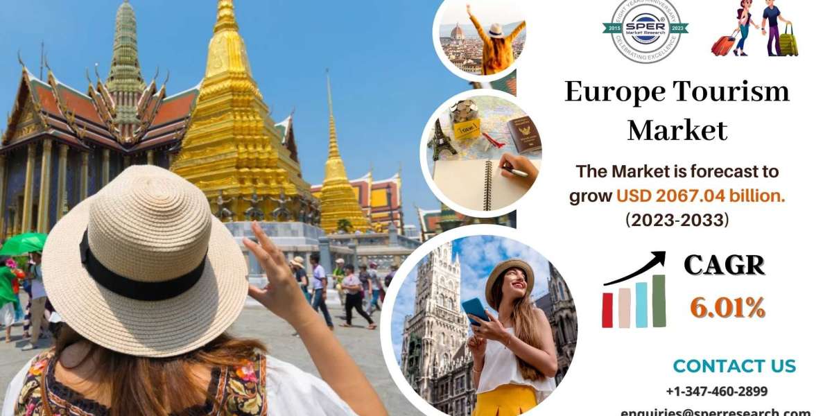 Europe Tourism Market Growth, Trends, Share and Size, Demand, Challenges, Future Opportunities and Forecast Analysis Rep