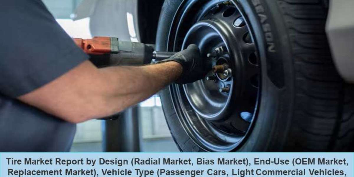 Tire Market Report, Global Size, Growth, Opportunity and Forecast 2024-2032