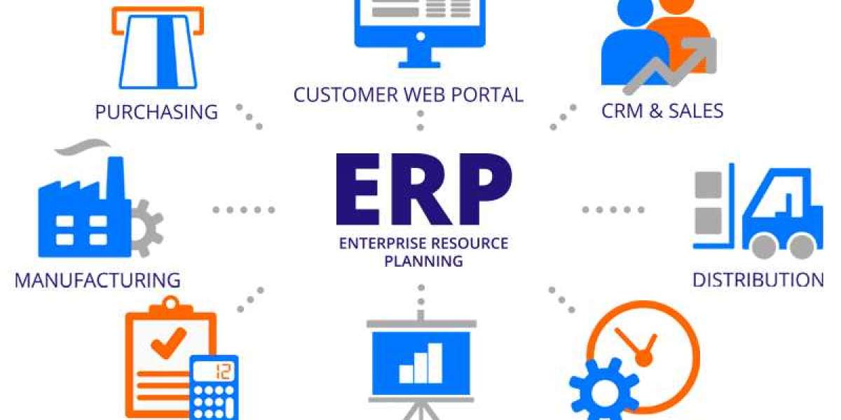 Asia Pacific ERP Software Market Forecast: Size, Share, and Analysis 2024-2032