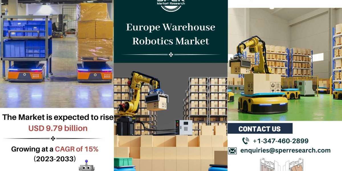 Europe Warehouse Robotics Market Growth and Share, Trends, Size, Revenue, Opportunities and Future Outlook Till 2033
