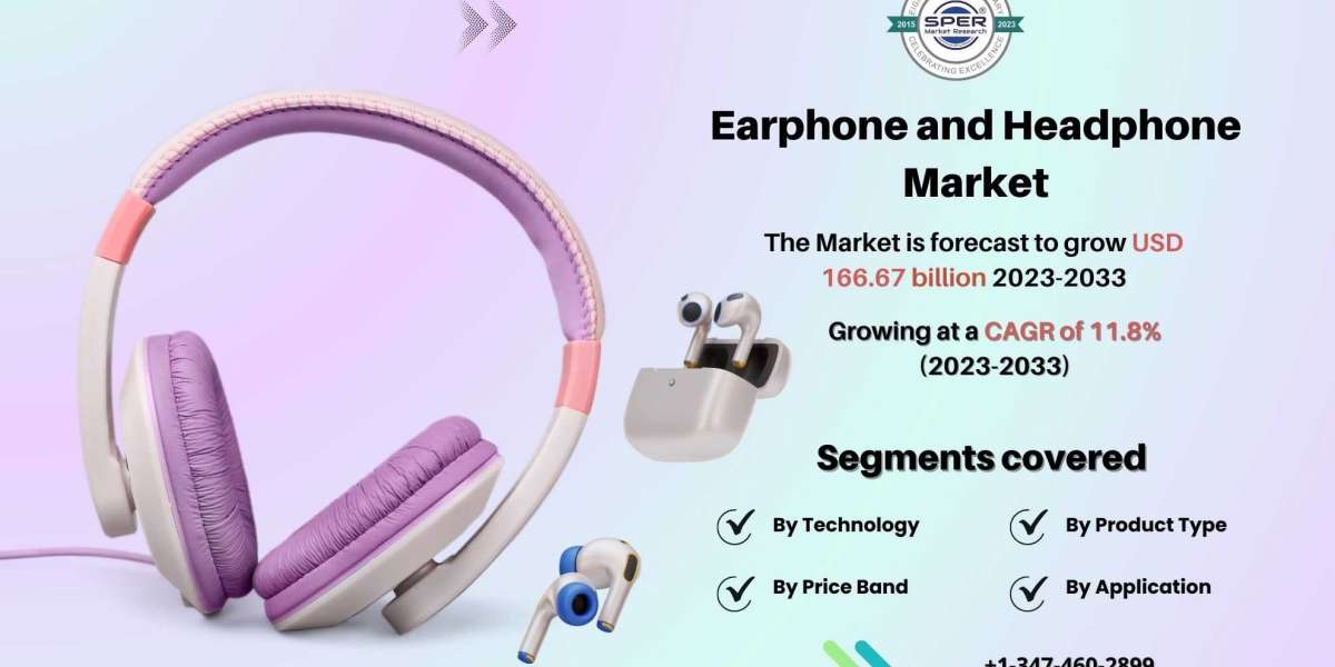 Wireless Earphone Market Size, Revenue, Growth, Demand, Upcoming Trends, Key Players and Forecast till 2033: SPER Market