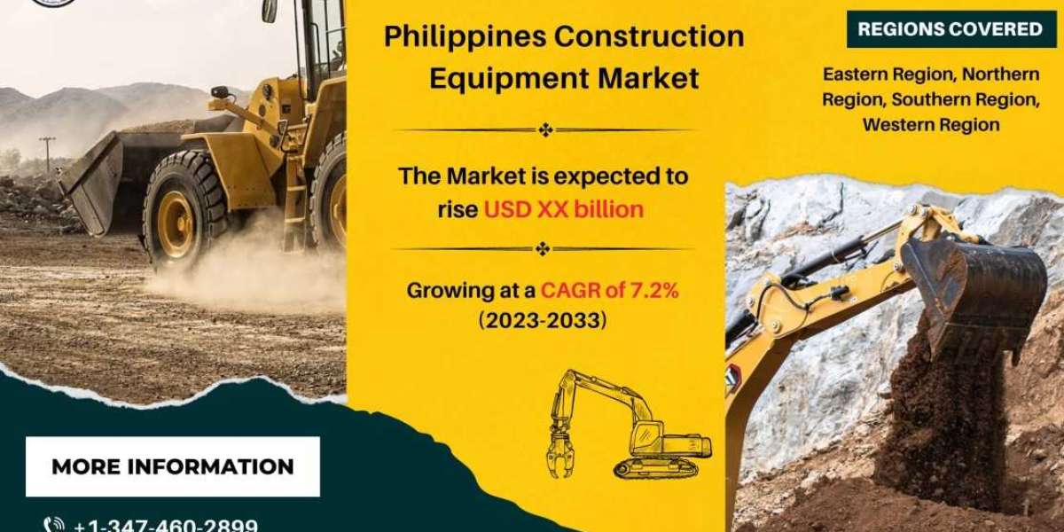 Philippines Construction Equipment Market Growth 2023- Share, Trends, Opportunities, Future Outlook till 2033: SPER Mark