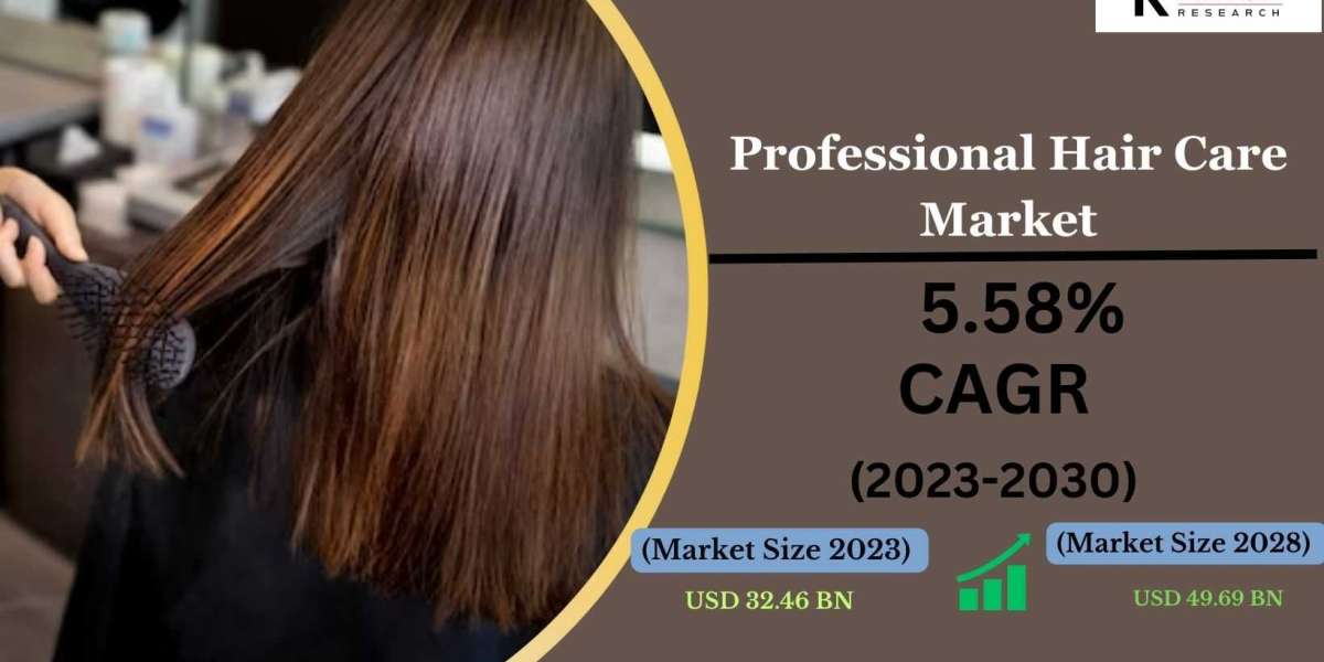 Regional Analysis of Professional Hair Care Markets: Opportunities and Challenges