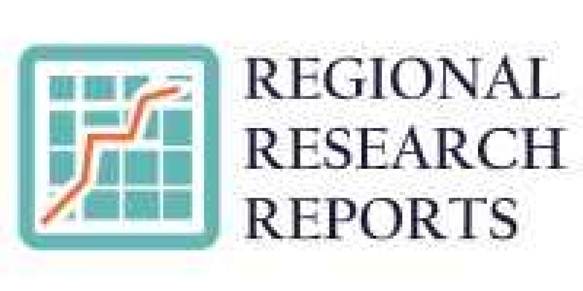 Revenue Operations Services Market Future Landscape To Witness Significant Growth by 2033