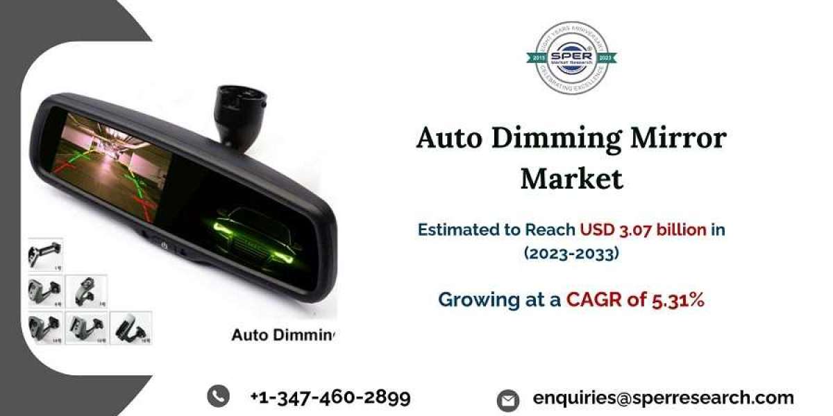 Auto Dimming Mirror Market Size, Revenue, Emending Trends, Global Industry Share, Demand, CAGR Status, Business Challeng