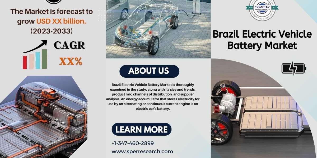 Brazil Electric Vehicle Battery Market Growth, Trends, Share, Key Manufacturers, Revenue, Challenges and Forecast Analys