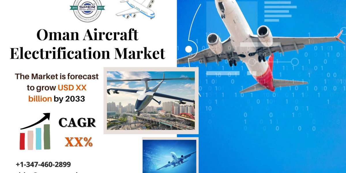 Oman Aircraft Electrification Market Share- Size, Growth, Demand, Trends, Challenges, Competitive Analysis and Future Ou
