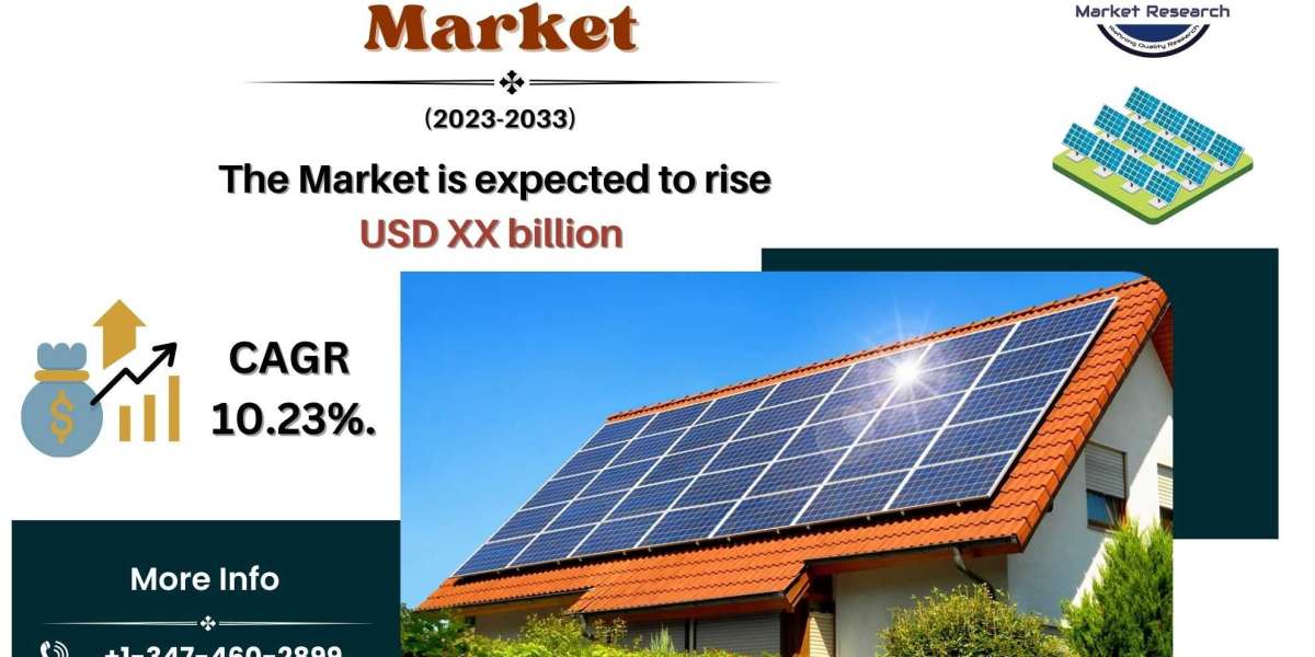 Indonesia Solar Energy Market Growth, Industry Share, Upcoming Trends and Forecast Analysis Report 2033: SPER Market Res