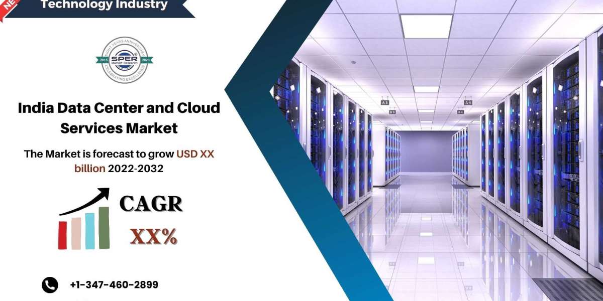 India Cloud Services Market Growth, Forecast Research Report 2032: SPER Market Research