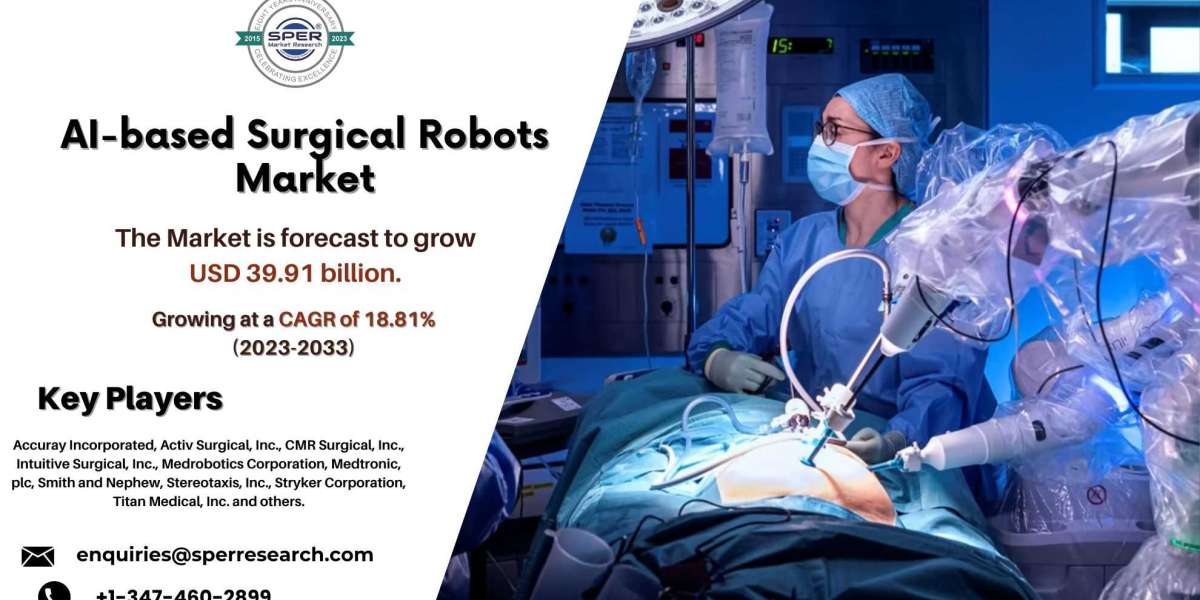 AI-based Surgical Robots Market Size, Growth, Share, Trends, Demand, Challenges, Opportunities and Future Scope 2033
