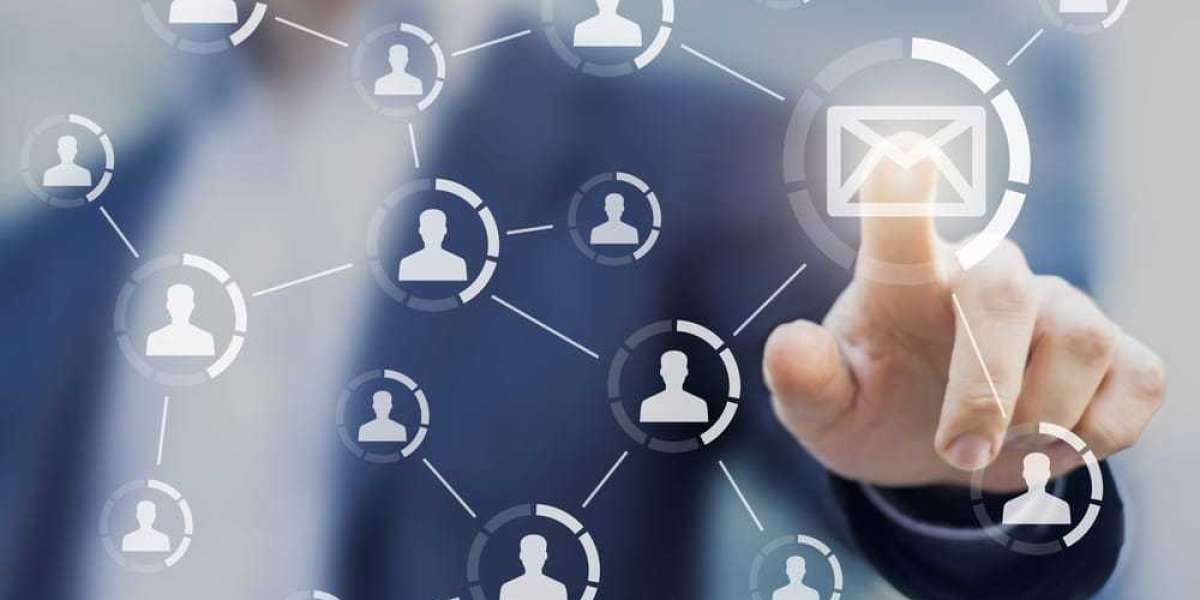 Shared Inbox Software Market is Expected to Gain Popularity Across the Globe by 2033