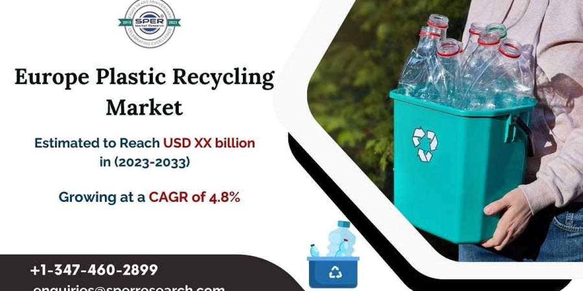Europe Plastic Recycling Market Growth and Share, Revenue, Emerging Trends, Revenue, CAGR Status, Challenges, Future Opp