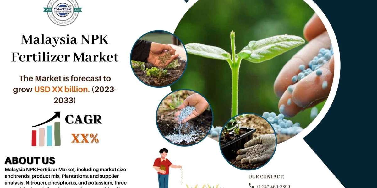 Malaysia NPK Fertilizer Market Share, Growth, Demand, Trends, Scope, Challenges, Opportunities and Forecast Report 2033