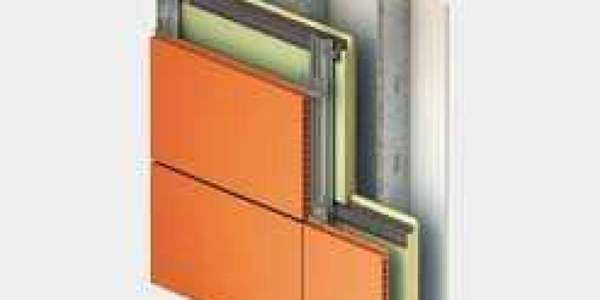 Exterior Wall Systems Market Size $245.32 Billion by 2030