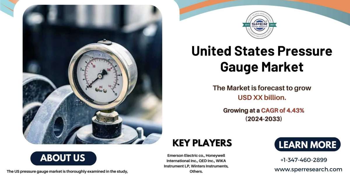 US Pressure Gauge Market Size, Share, Growth Drivers, Trends, Revenue, Key Players, Opportunities and Future Competition